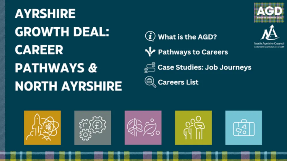 Ayrshire grouth deal: carreer pathways north ayrshire infographic. Described in text below.