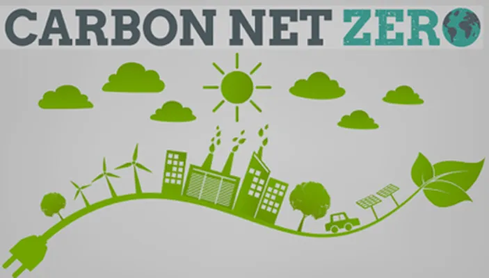 Carbon net zero