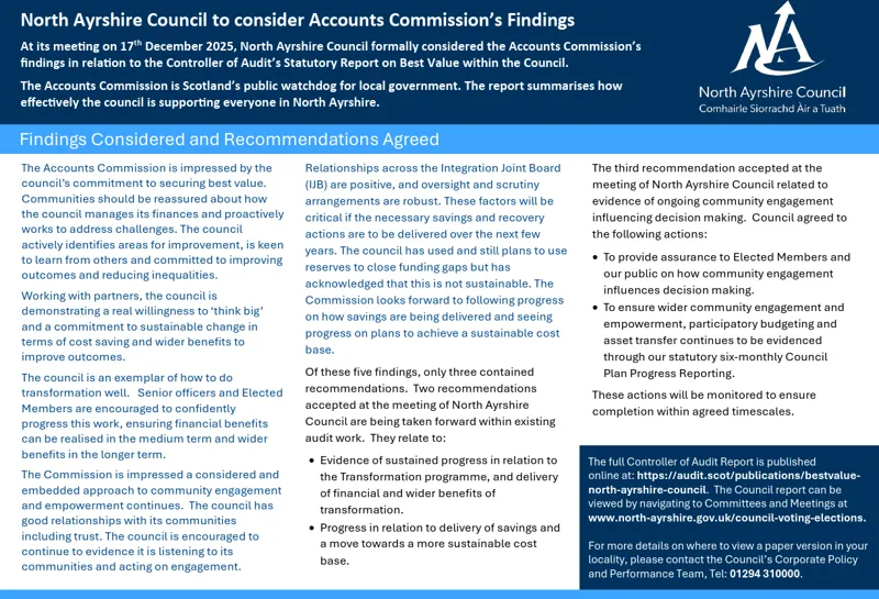 North Ayrshire Council to consider Accounts Commissions Findings
On 17 December 2025, North Ayrshire Council formally considered the Accounts Commission’s findings in relation to the Controller of Audit’s Statutory Report on Best Value within the Council.
The Accounts Commission is Scotland’s public watchdog for local government. The report summarises how effectively the council is supporting everyone in North Ayrshire.
Findings Considered and Recommendations Agreed
The Accounts Commission is impressed by the council’s commitment to securing best value. Communities should be reassured about how the council manages its finances and proactively works to address challenges. The council actively identifies areas for improvement, is keen to learn from others and committed to improving outcomes and reducing inequalities.
Working with partners, the council is demonstrating a real willingness to ‘think big’ and a commitment to sustainable change in terms of cost saving and wider benefits to improve outcomes.
The council is an exemplar of how to do transformation well. Senior officers and Elected Members are encouraged to confidently progress this work, ensuring financial benefits can be realised in the medium term and wider benefits in the longer term.
The Commission is impressed a considered and embedded approach to community engagement and empowerment continues. The council has good relationships with its communities including trust. The council is encouraged to continue to evidence it is listening to its communities and acting on engagement.
Relationships across the Integration Joint Board (IJB) are positive, and oversight and scrutiny arrangements are robust. These factors will be critical if the necessary savings and recovery actions are to be delivered over the next few years. The council has used and still plans to use reserves to close funding gaps but has acknowledged that this is not sustainable. The Commission looks forward to following progress on how savings are being delivered and seeing progress on plans to achieve a sustainable cost base.
Of these five findings, only three contained recommendations. Two recommendations accepted at the meeting of North Ayrshire Council are being taken forward within existing audit work. They relate to:
Evidence of sustained progress in relation to the Transformation programme, and delivery of financial and wider benefits of transformation.
Progress in relation to delivery of savings and a move towards a more sustainable cost base.
The third recommendation accepted at the meeting of North Ayrshire Council related to evidence of ongoing community engagement influencing decision making. The Council agreed to the following actions:
To provide assurance to Elected Members and our public on how community influences decision making.
To ensure wider community engagement and empowerment, participatory budgeting and asset transfer continues to be evidenced through our statutory six-monthly Council Plan Progress Reporting.
These actions will be monitored to ensure completion within agreed timescales.
The full Controller of Audit Report is published online at: https://audit.scot/publications/bestvalue-north-ayrshire-council. The Council report can be viewed by navigating to Committees and Meetings at www.north-ayrshire.gov.uk/council-voting-elections.
For more details on where to view a paper version in your locality, please contact the Council’s Corporate Policy and Performance Team, Tel: 01294 310000