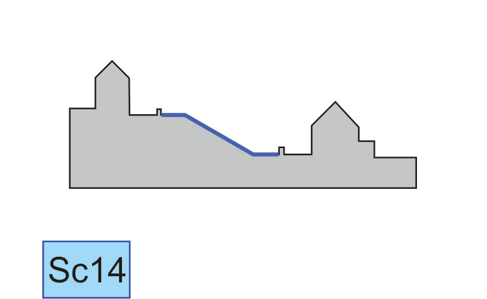 Sc14 topographical defensive boundary between 2 properties