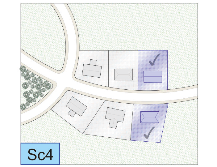 Sc 4 suitable expansion of existing group