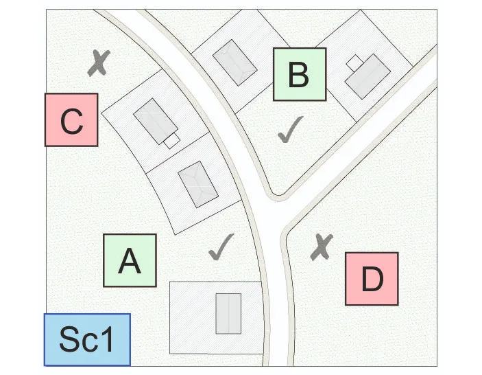 Sc1 A and B in favour, C and D against